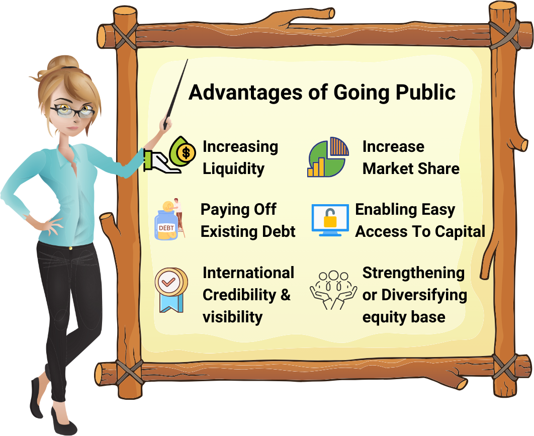 Advantages of Going Public
