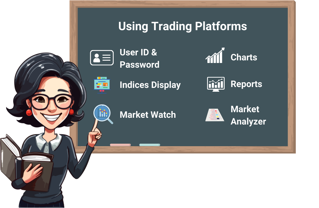 Using Trading Platforms