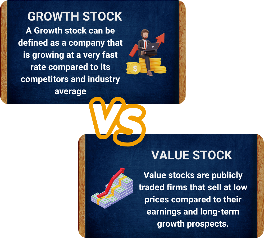 Growth Stock Vs Value Stock