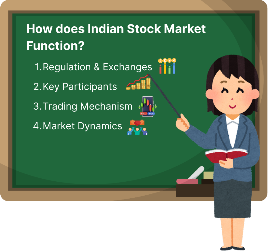 How does Indian Stock Market Function