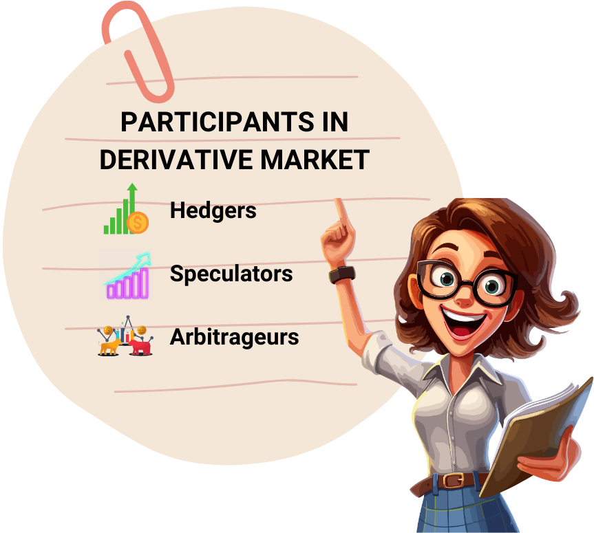 Participant in Derivative Market
