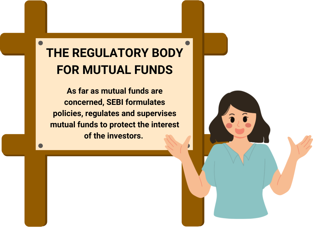 Regulatory Body of Mutual Fund