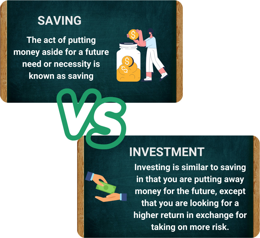 Savings Or Investment