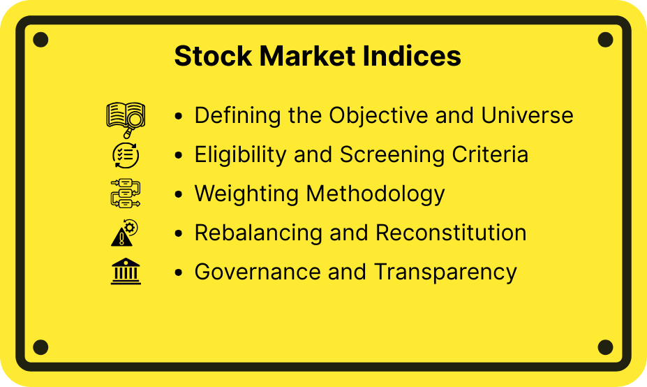 Stock Market Indices