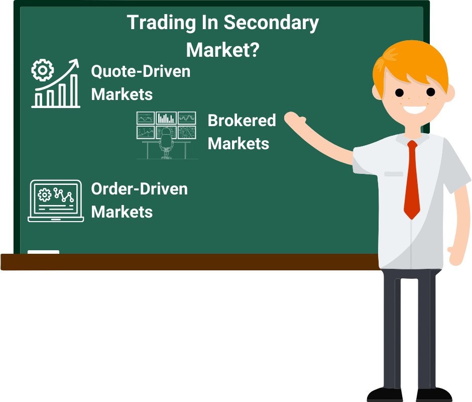 Trading in Secondary Market