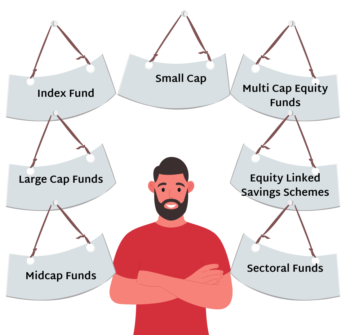 Types of Equity Fund