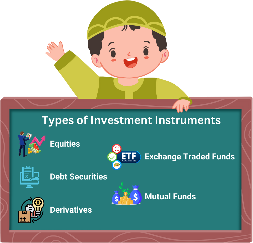 Types of Investment Instruments