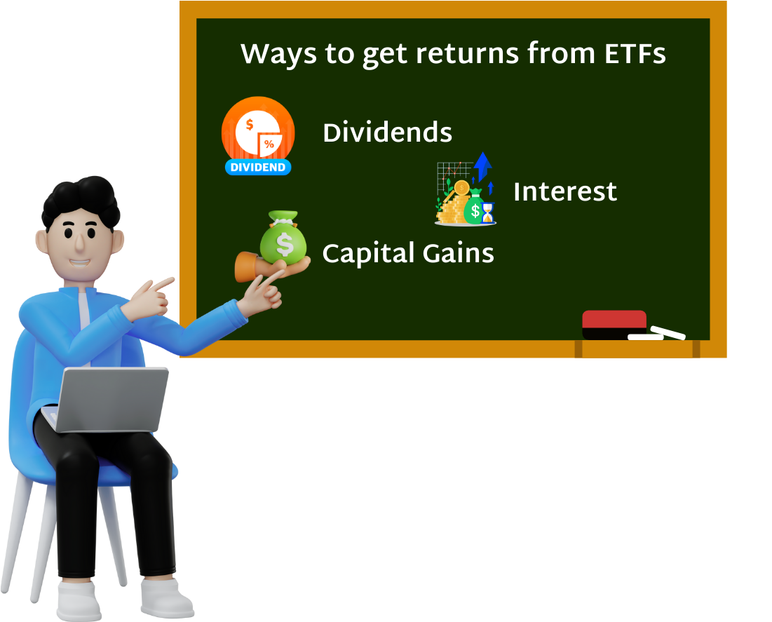 Ways to Get Returns from ETF