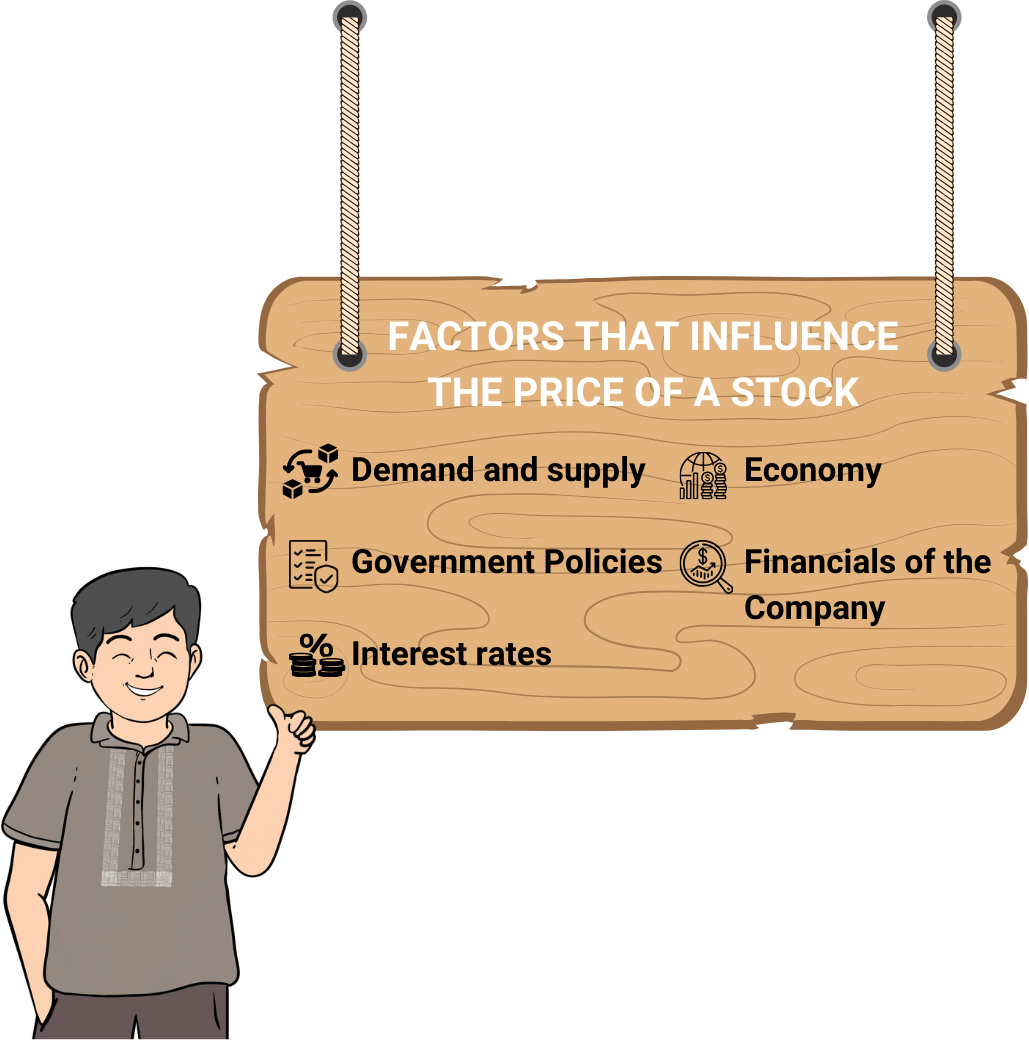 What Are The Factors That Influence The Price Of A Stock