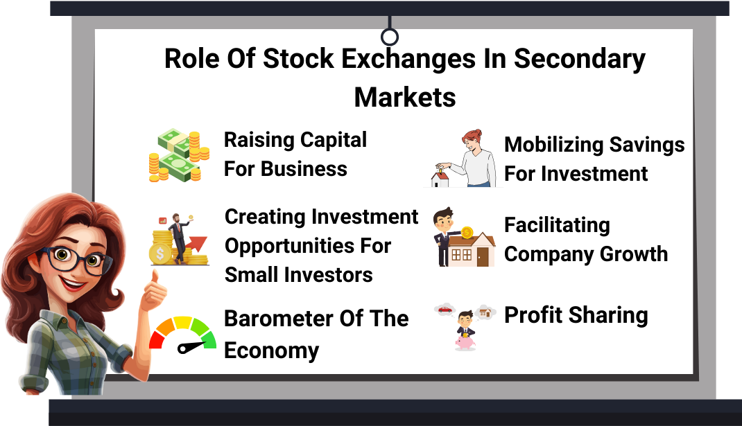 What Is The Role Of A Stock Exchange In Secondary Market
