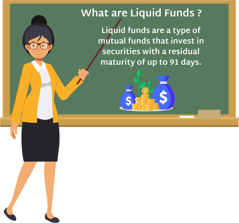 What are Liquid Funds