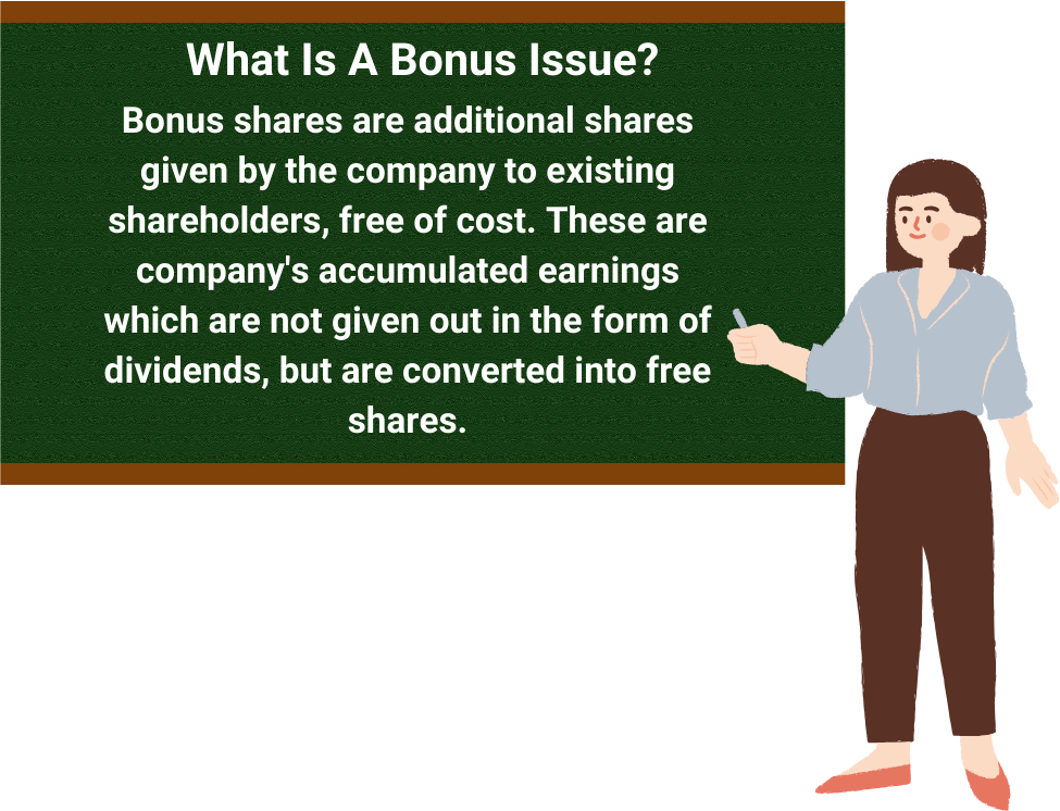 What is Bonus Issue
