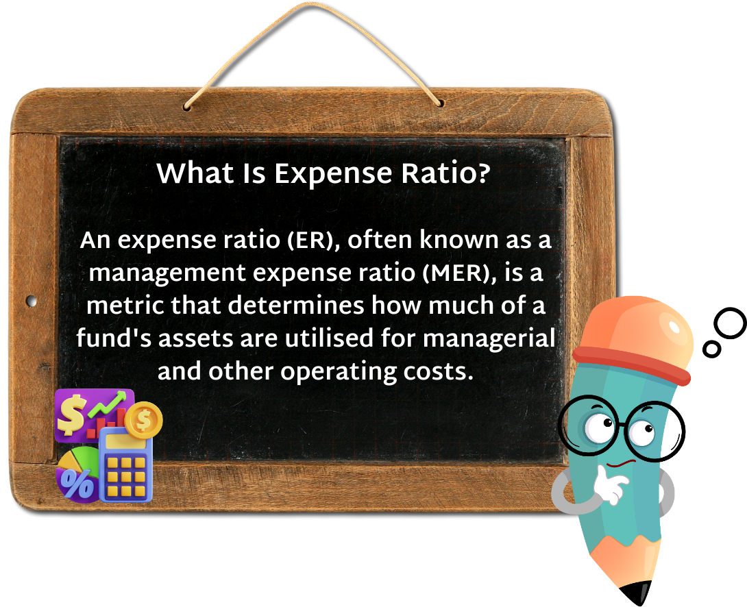 What is Expense Ratio