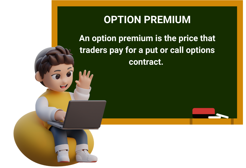 What is Option Premium