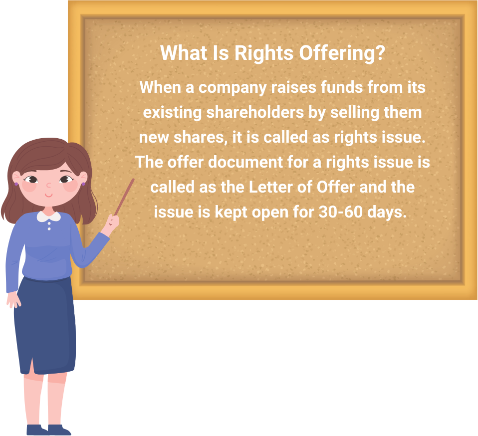 What is Rights offering