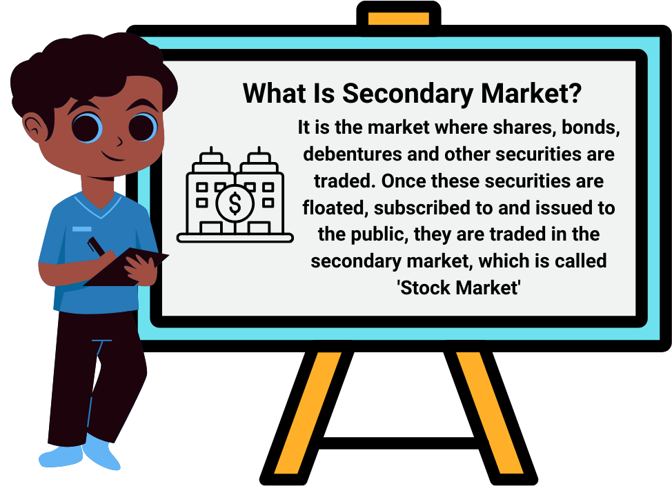 What is Secondary Market