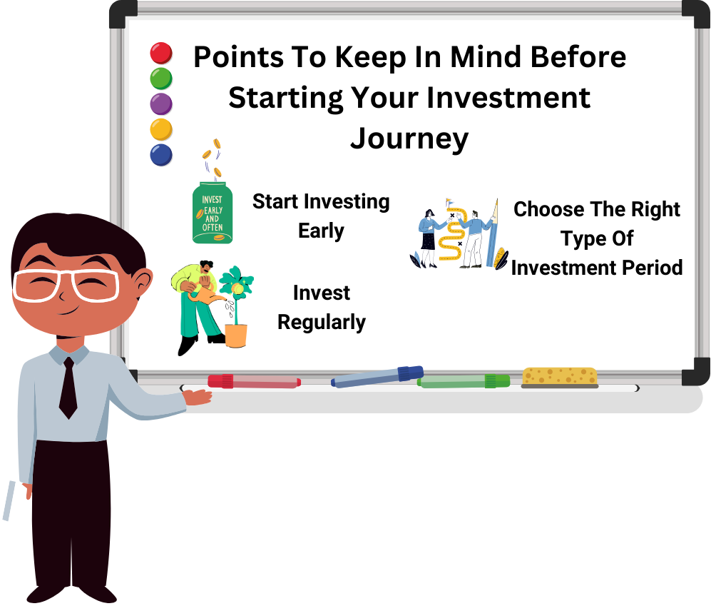 When To Start Investing