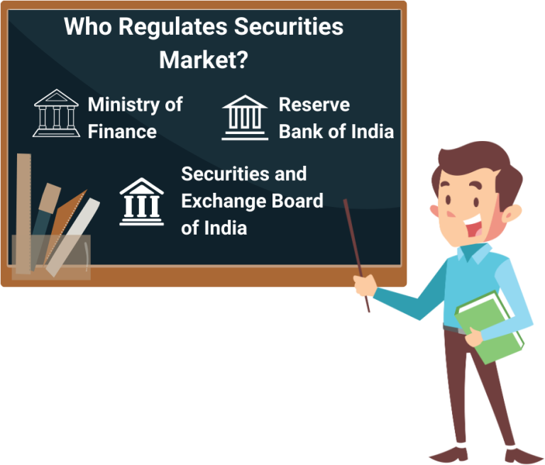 Learn What is Securities Market From Stock Market Basics Course | Finschool