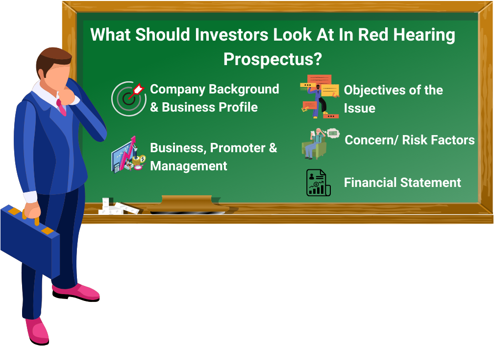 Why Should Investors Look at In Red Hearing Prospectus