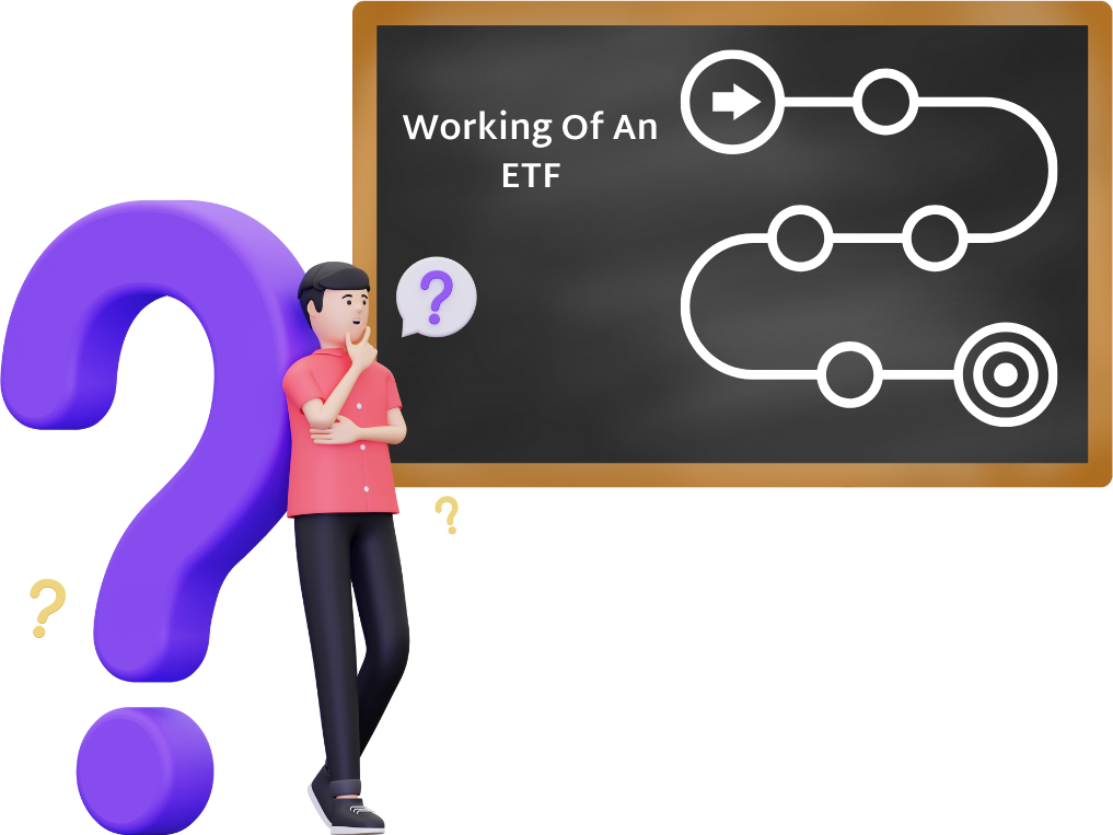 Working of an ETF