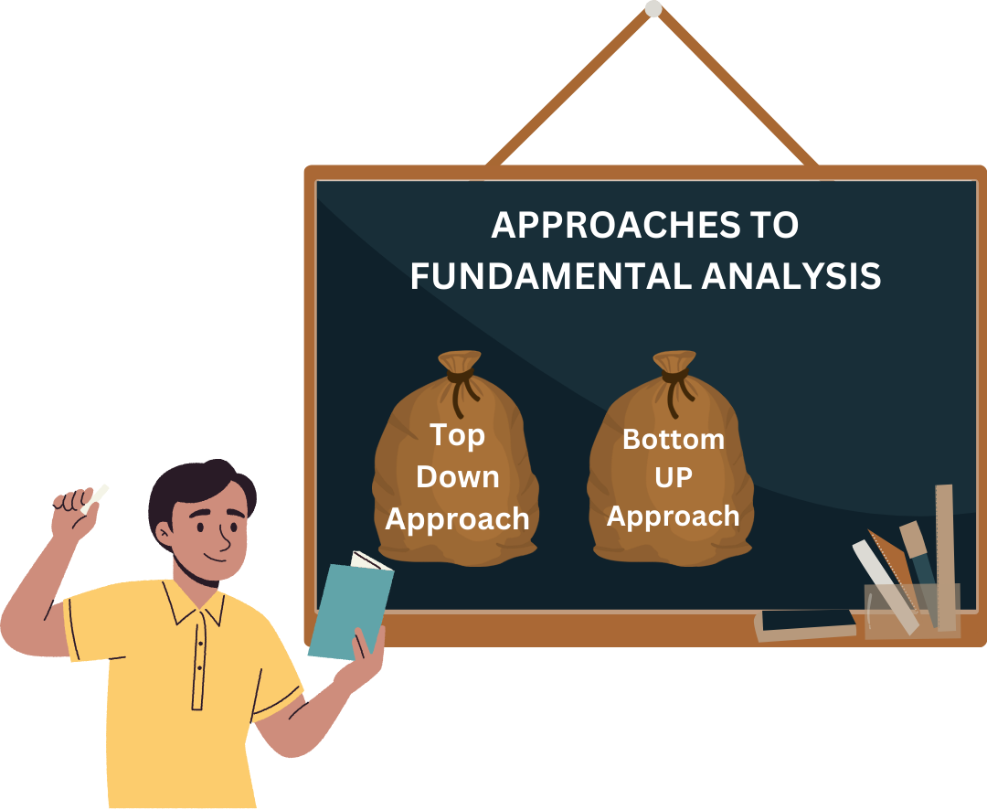Approaches-to-Fundamental-Analysis.