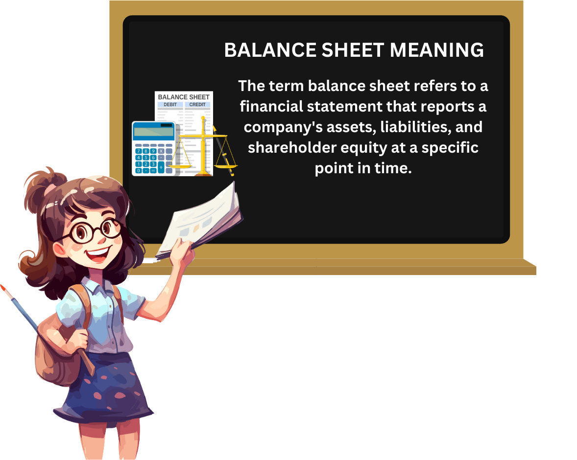 Balance Sheet Meaning
