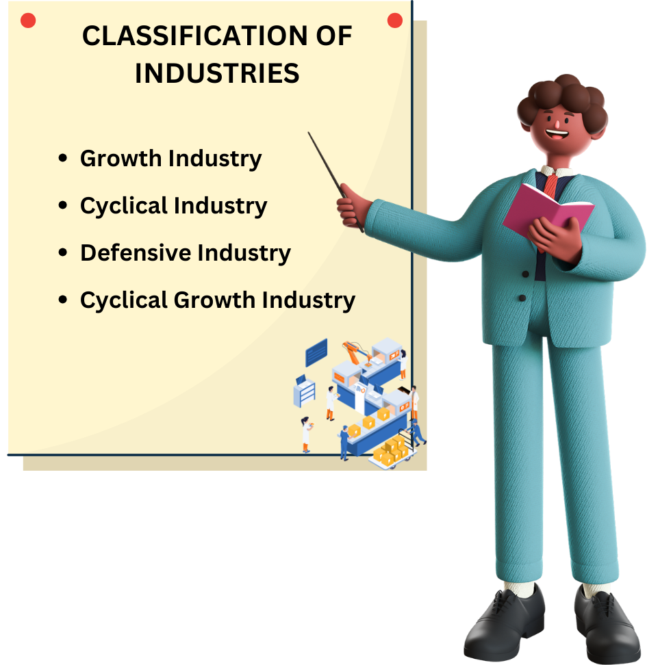 Classification of Index