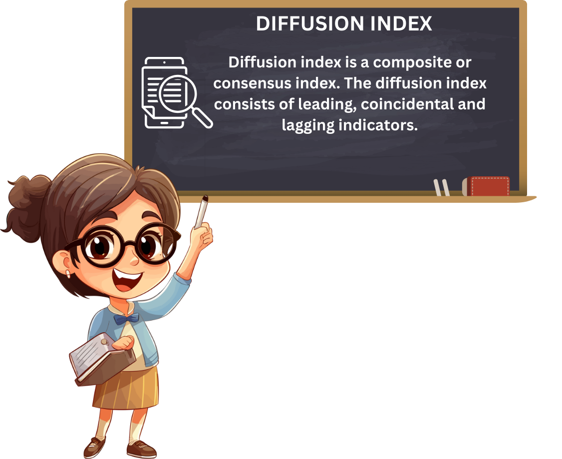 Diffusion Index