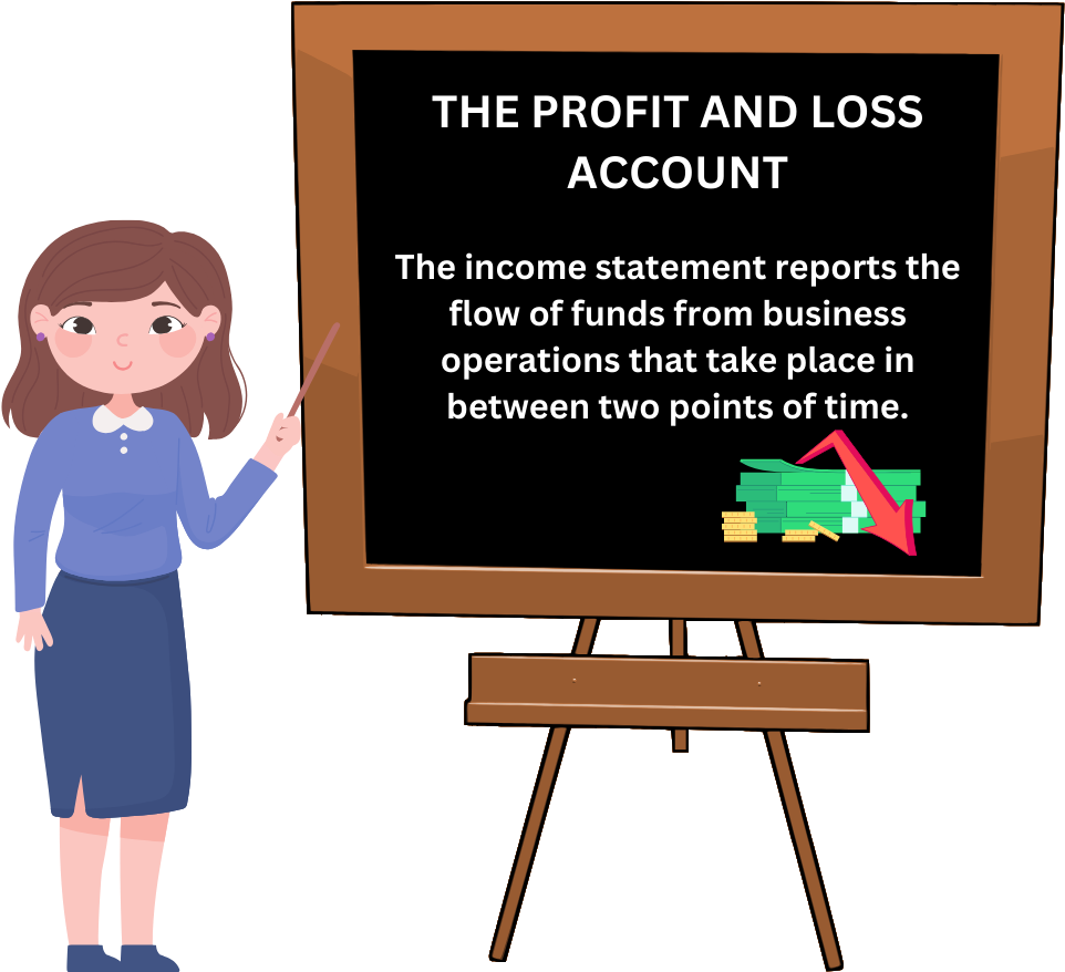 Profit and Loss Account