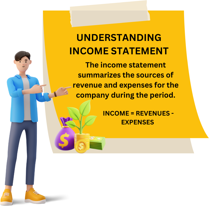 Understanding Income Statement