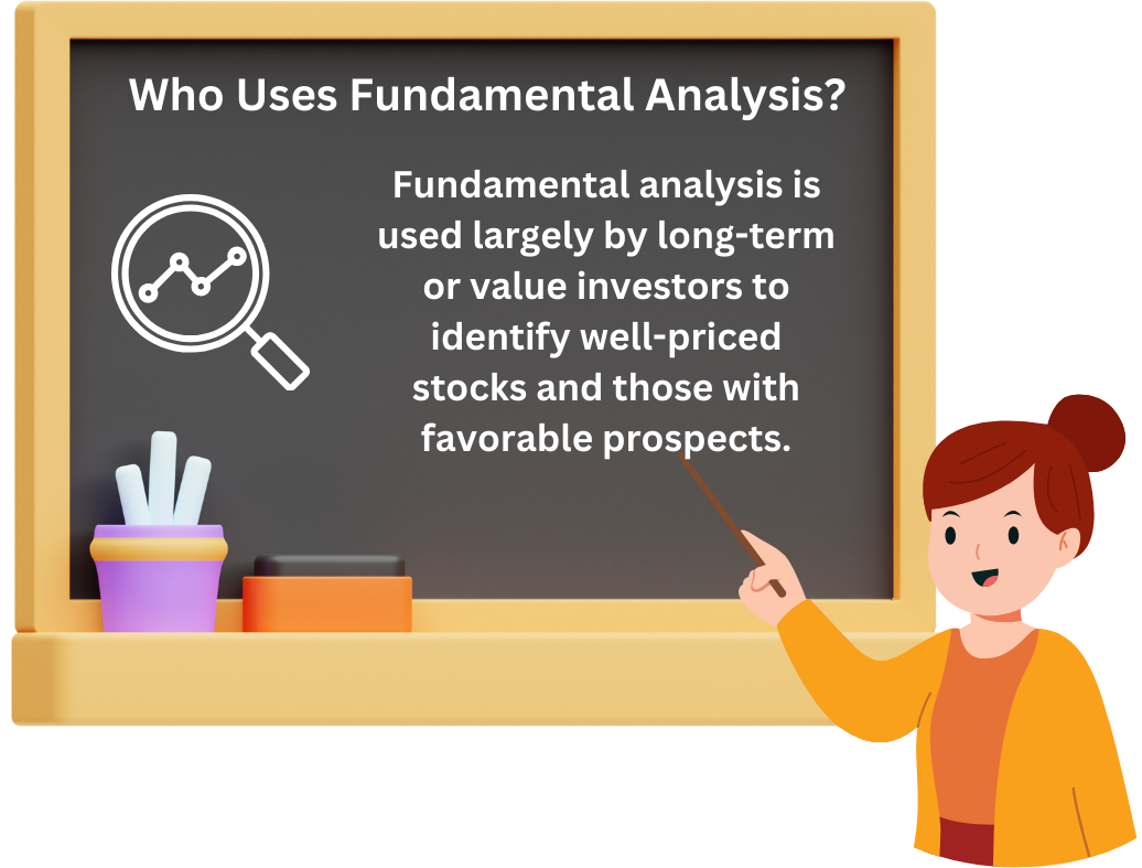 Who-Uses-Fundamental-Analysis
