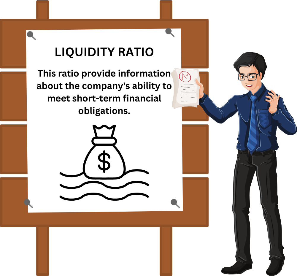 Liquidity Ratios