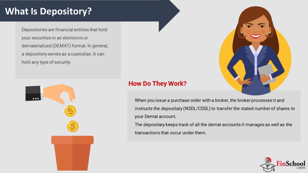 Learn Commonly Used Jargons From Stock Market Basics Course | Finschool