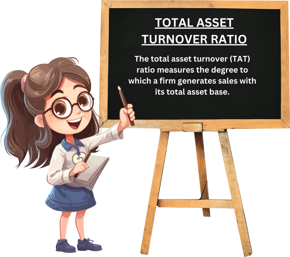 Total-Asset-Turnover-Ratio