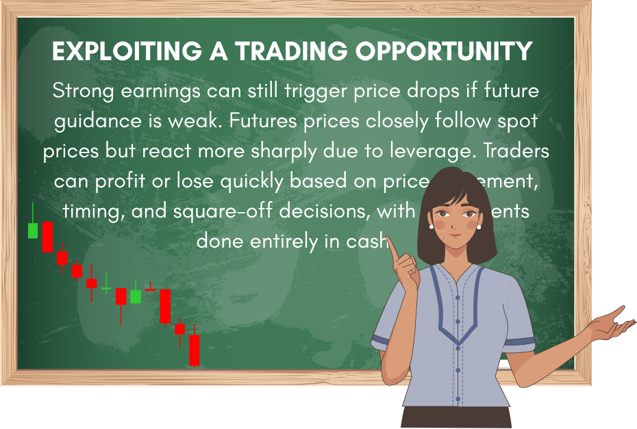 Exploiting a trading Opportunity
