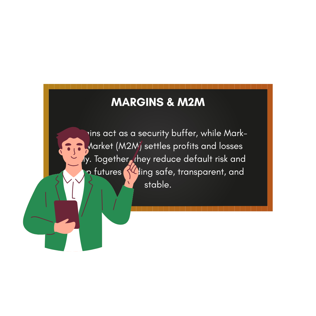 Margins and M2M