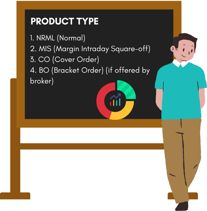 Product Type