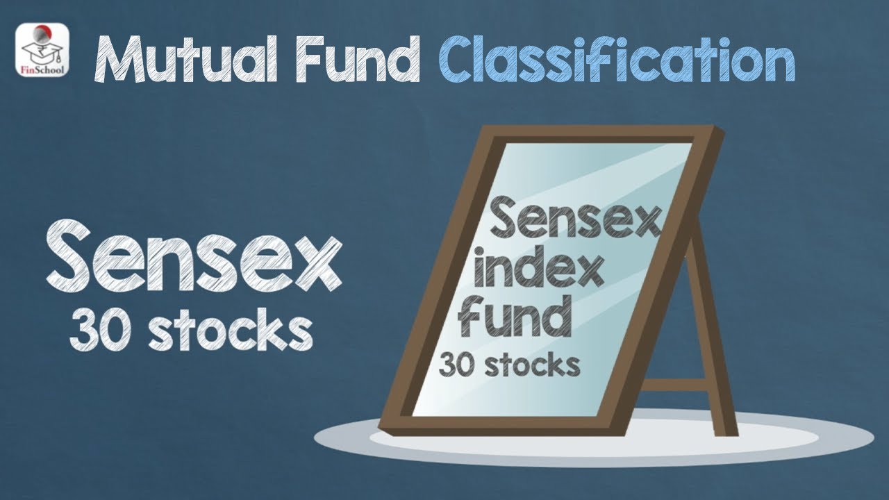 How are Mutual Funds Classified