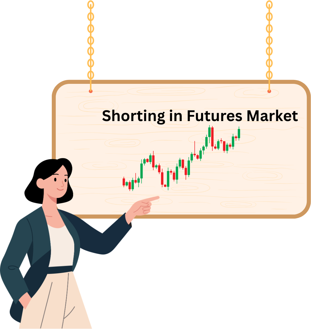 Shorting in Futures Market