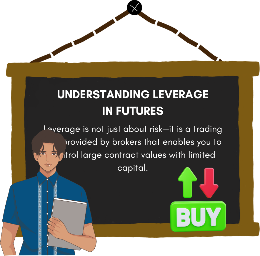 Understanding Leverage in Futures