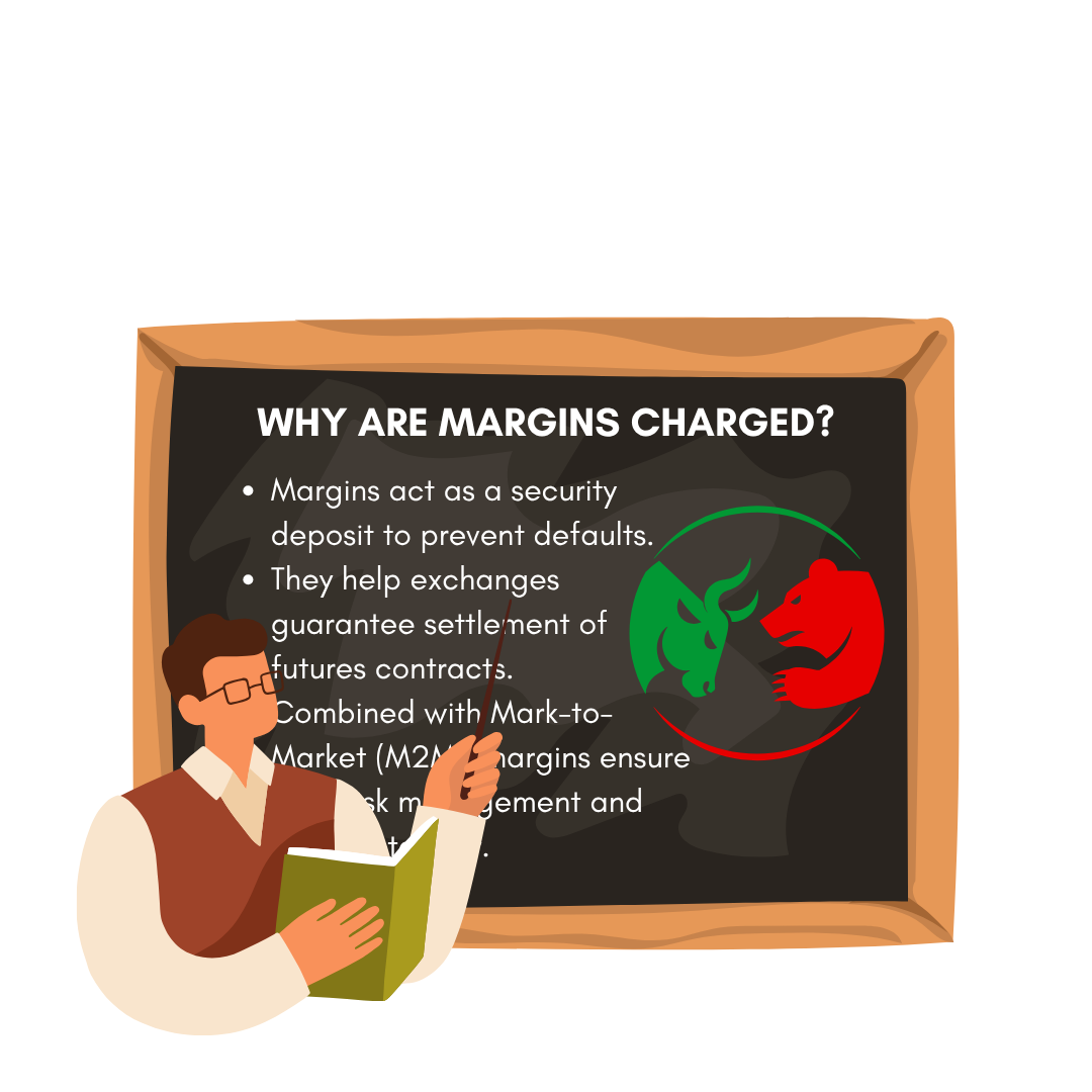 Why are margins charged