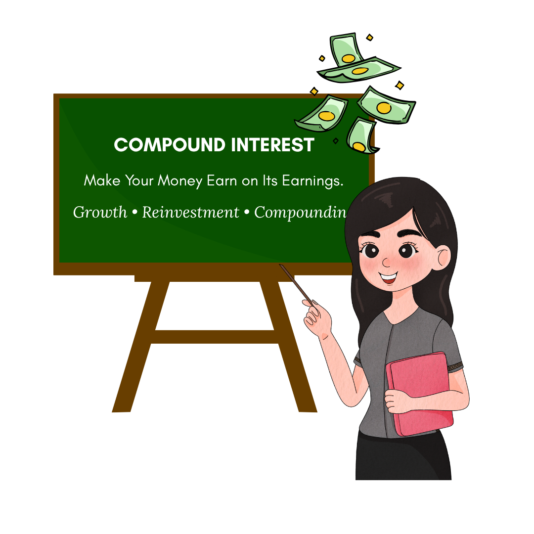 Compound Interest