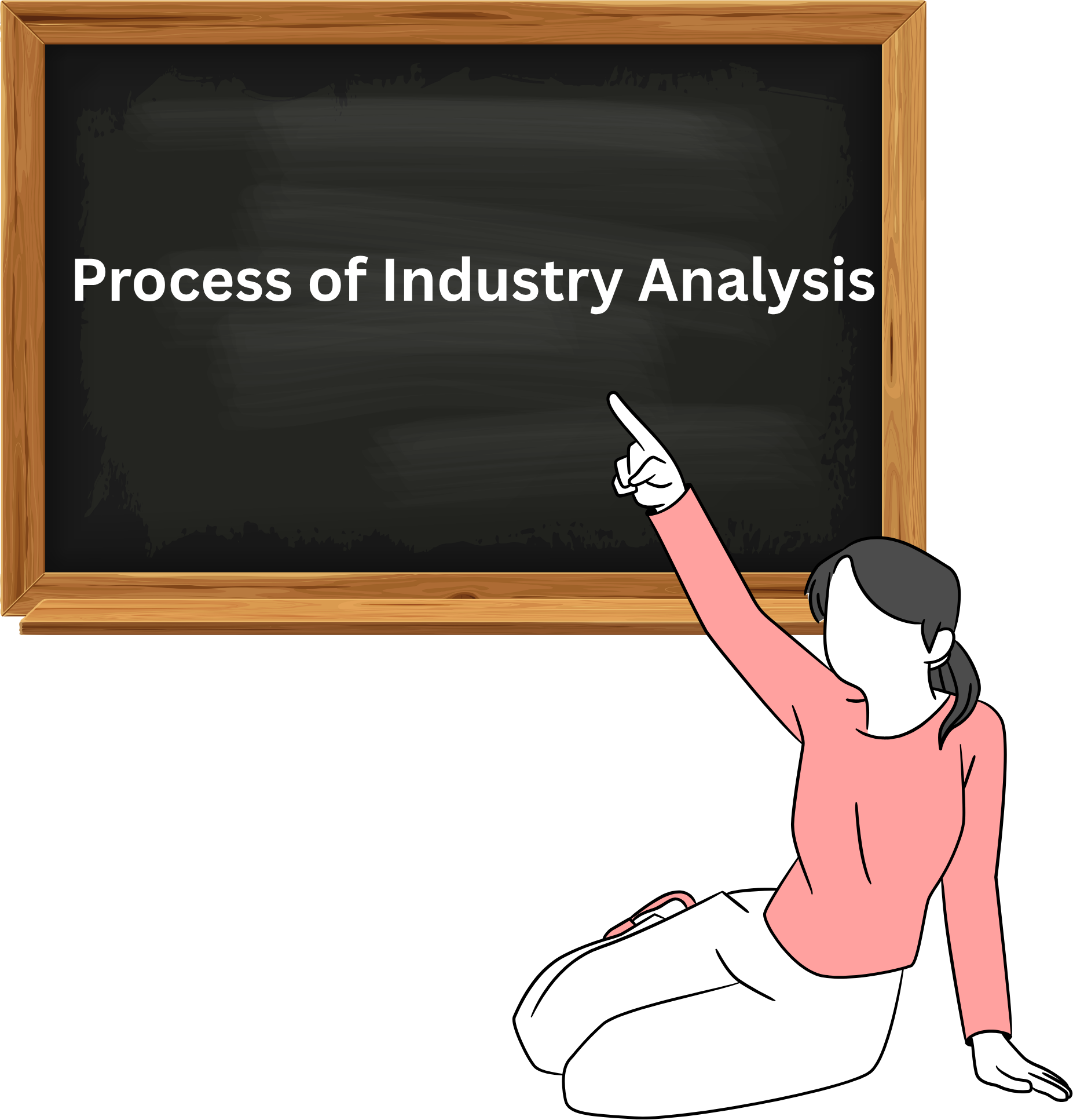 Process of Industry Analysis