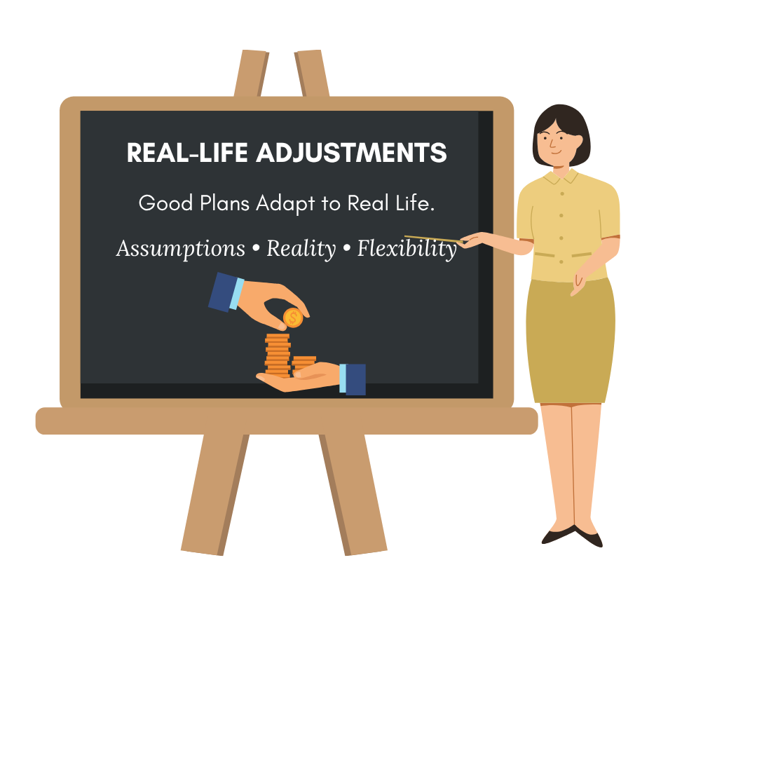 Real Life Adjustments