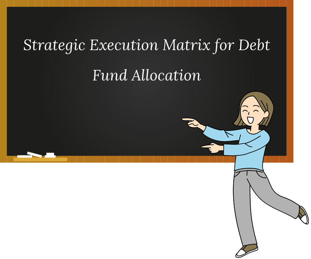 Strategic Execution Matrix for Debt Fund Allocation