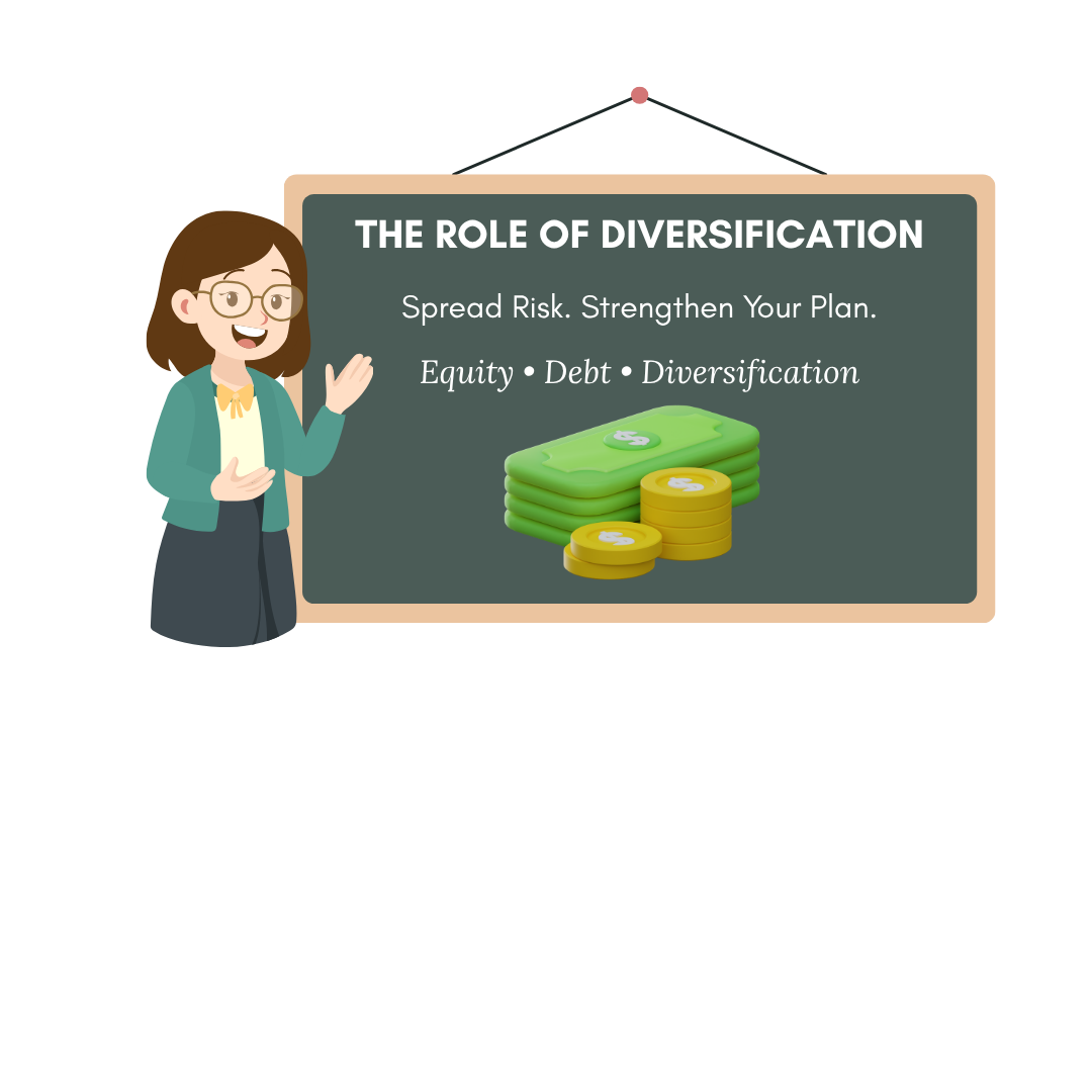 The Role of Diversification