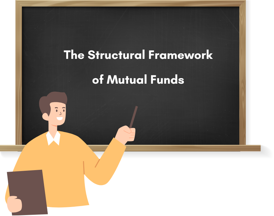 The Structural Framework of Mutual Funds