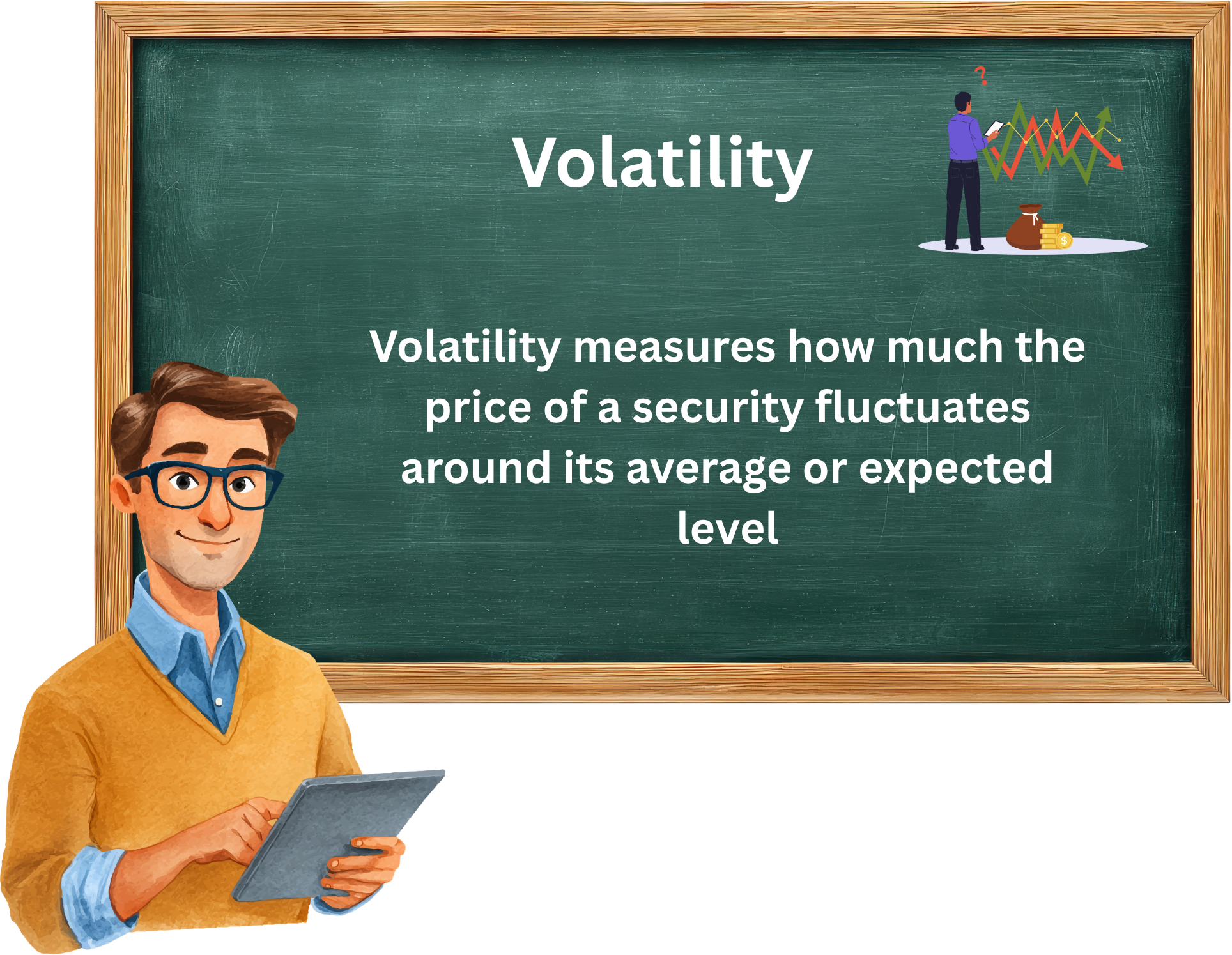 Volatility