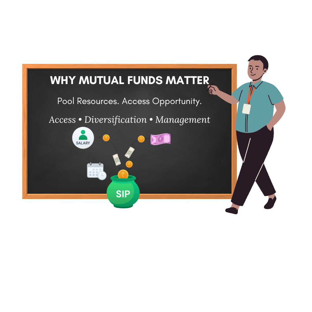 Why Mutual Funds Matter