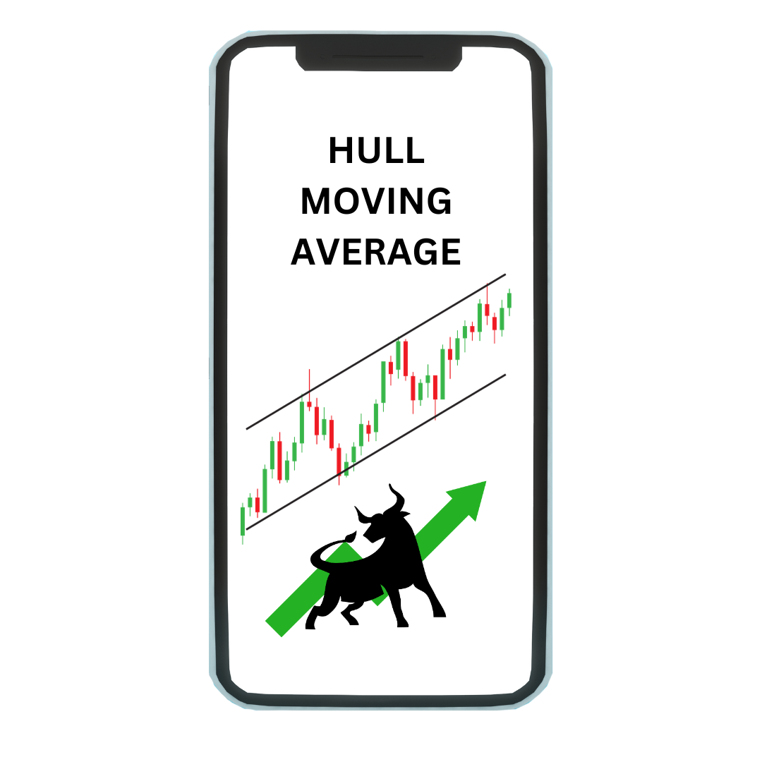 Hull Moving Average
